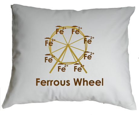 Poduszka „Ferrous Wheel”