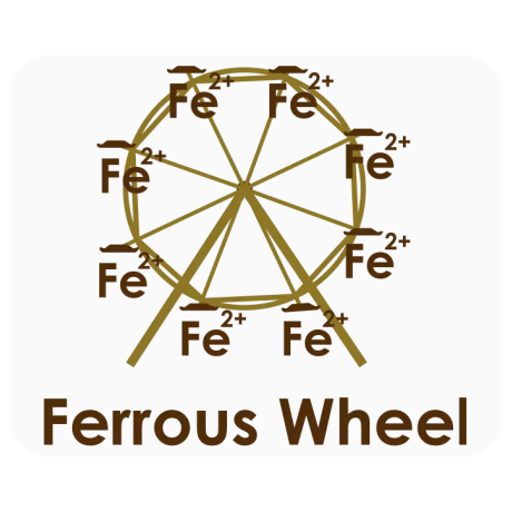 Podkładka pod mysz „Ferrous Wheel”
