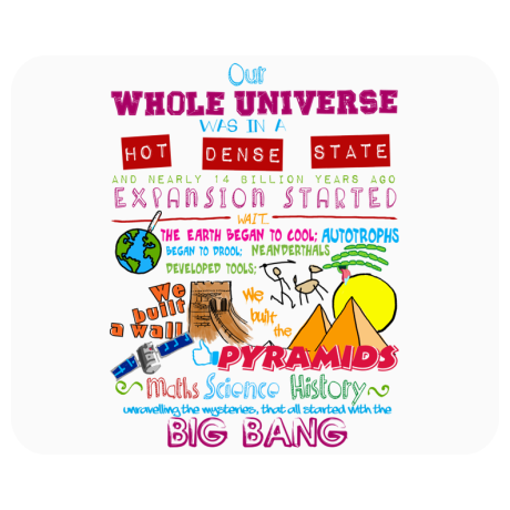 Podkładka pod mysz „Big Bang”