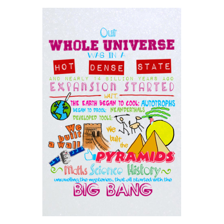 Blacha „Big Bang”
