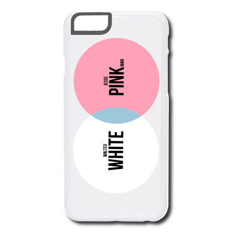 Etui na iPhone „White and Pink”