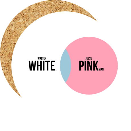 Podkładka pod kubek „White and Pink”