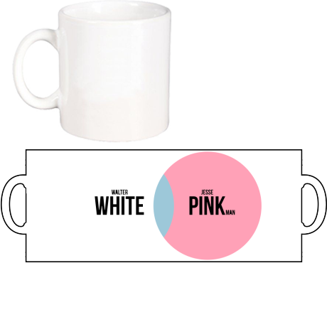Kubek „White and Pink”