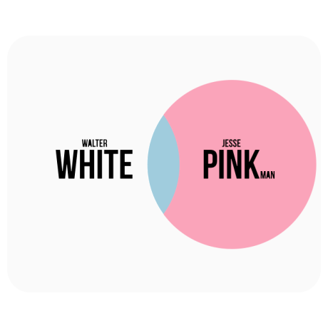 Podkładka pod mysz „White and Pink”