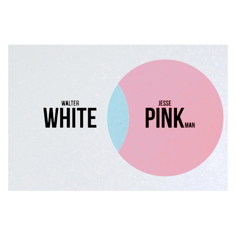 Blacha „White and Pink”